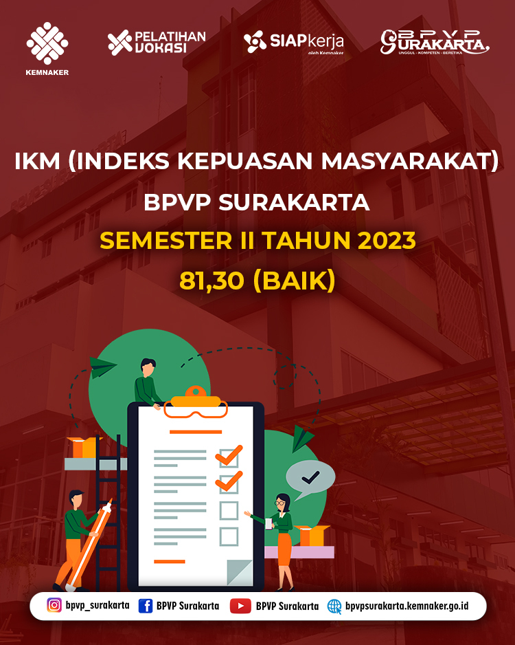 IKM ( INDEKS KEPUASAN MASYARAKAT )