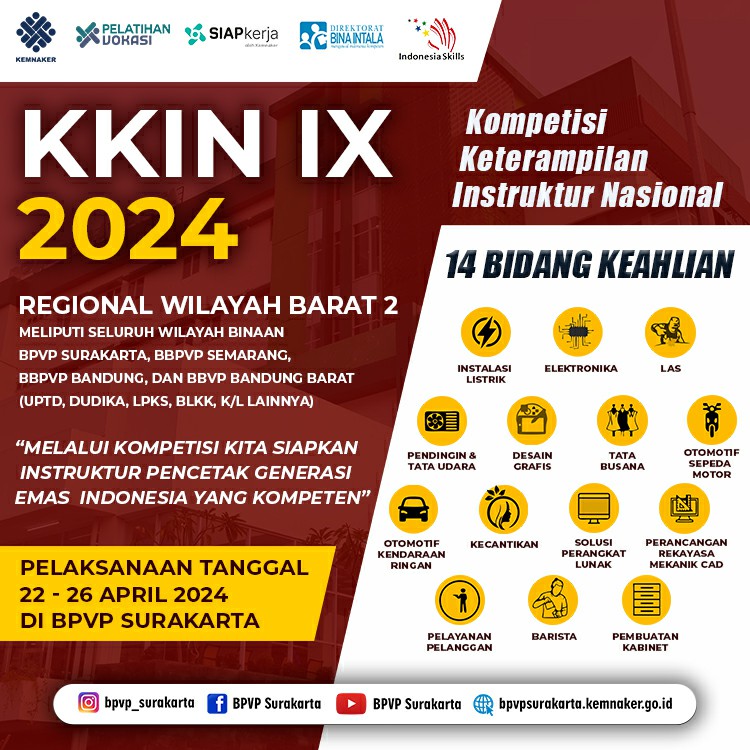 KKIN IX 2024 REGIONAL WILAYAH BARAT 2